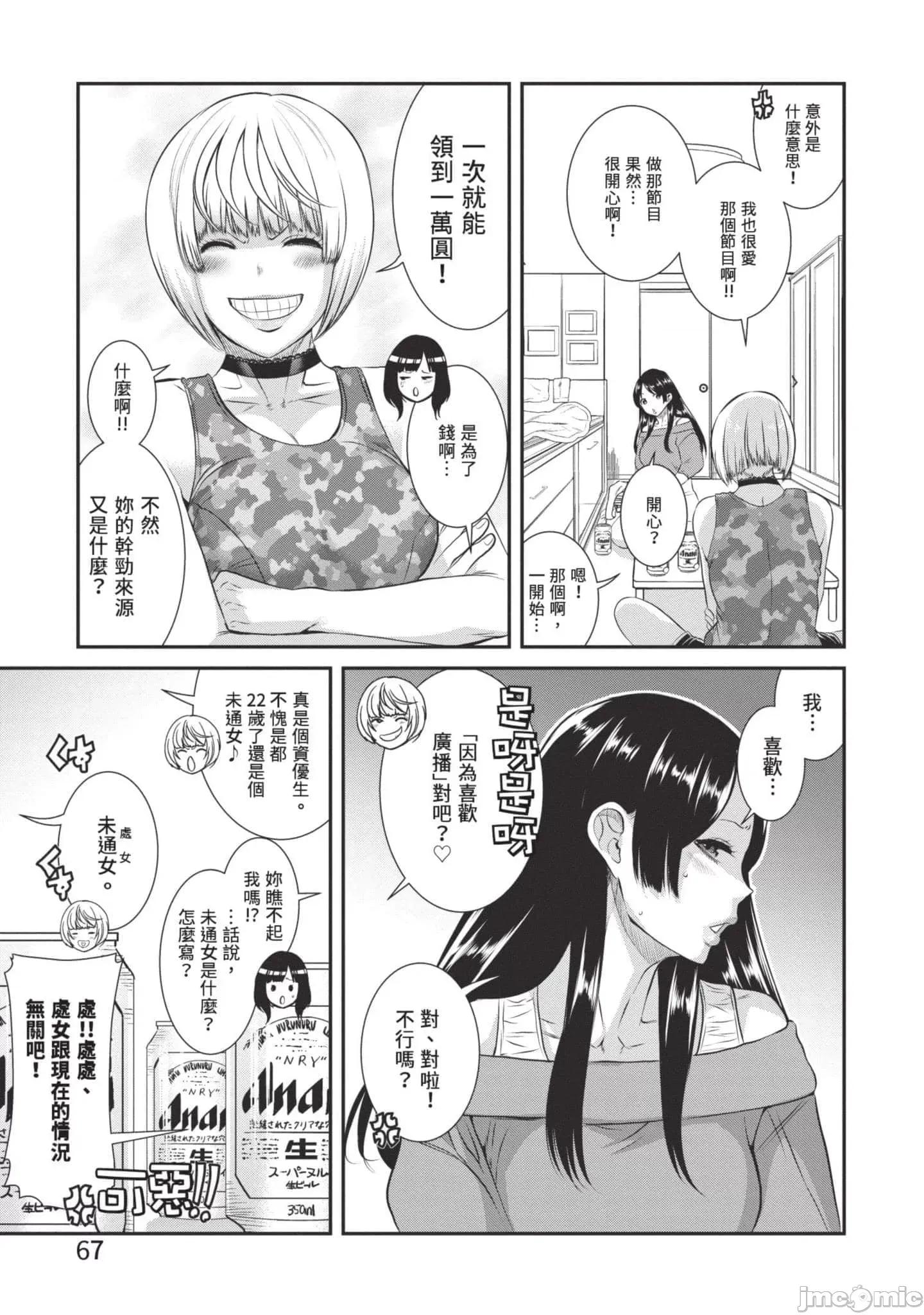 炮友關系 炮友關系3 第68页