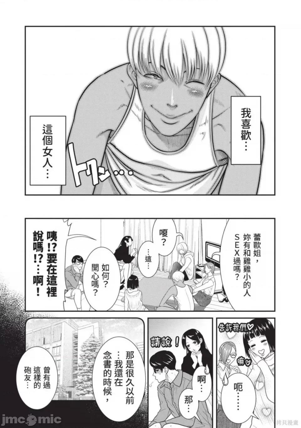 炮友關系 炮友關係 第84页