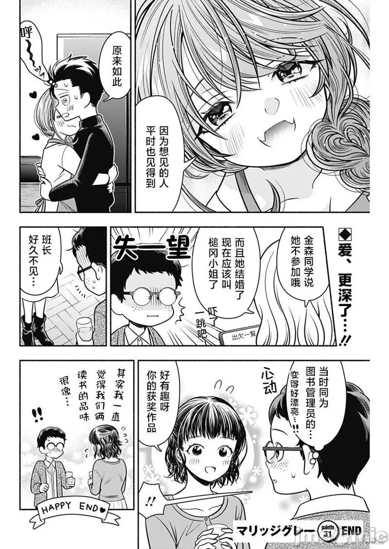 想不通可愛老婆為什麼要與我結婚 想不通可愛老婆為什麼要與我結婚第31話.zip 第12页
