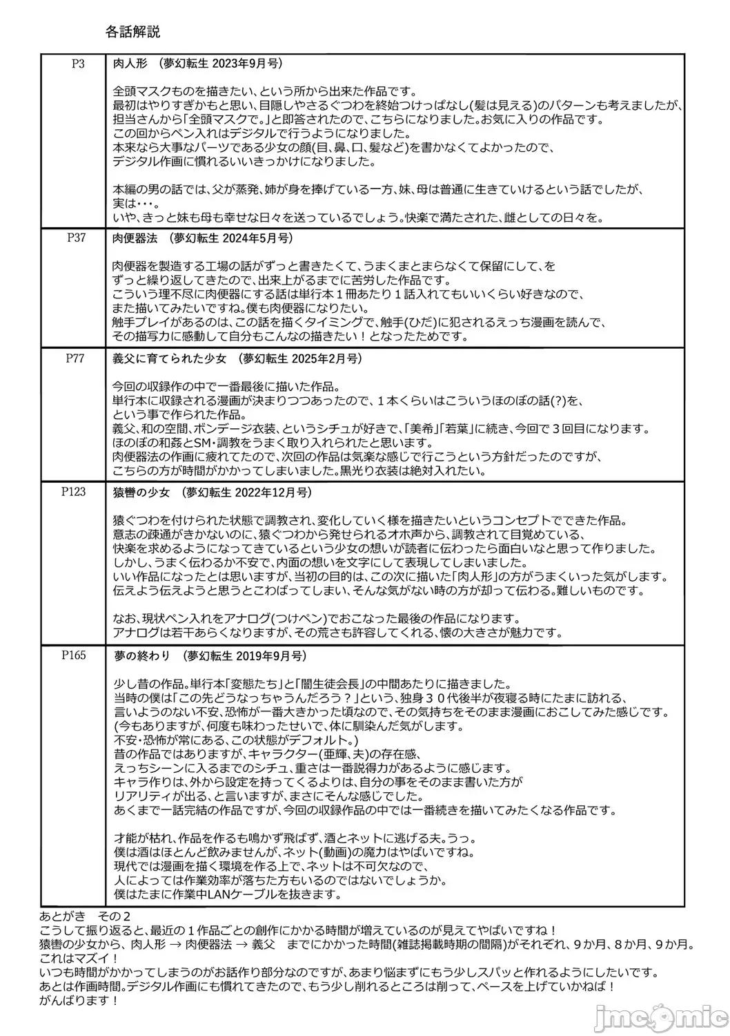 ×× [墓場] 調教×調教×調教 [DL版] 第201页