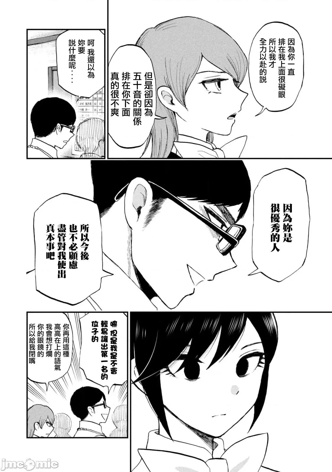 蠻橫無理的大小姐正在感到苦悶 蠻橫無理的大小姐正在感到苦悶 22 第20页