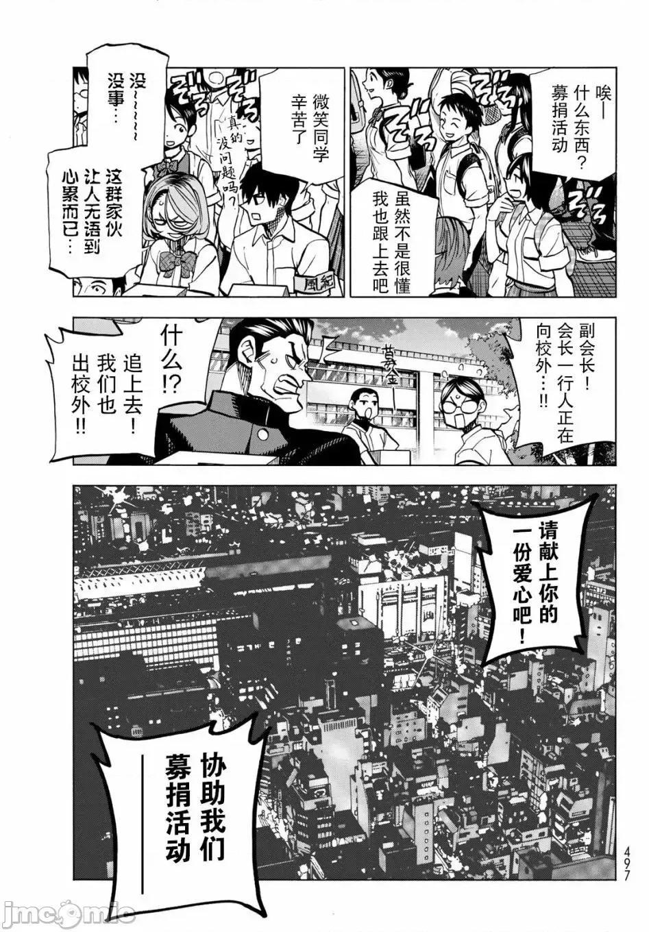 一根筋的風紀委員與裙長不當的JK 一根筋的風紀委員與裙長不當的JK 8 第21页