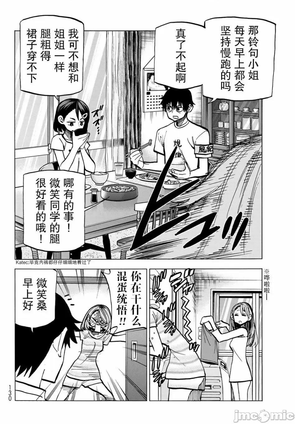 一根筋的風紀委員與裙長不當的JK 一根筋的風紀委員與裙長不當的JK 9 第6页