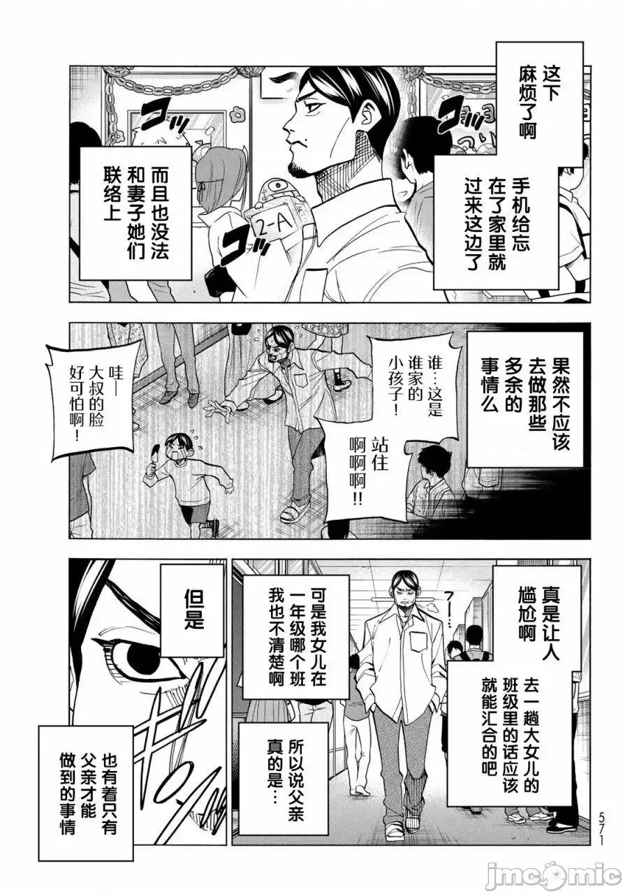 一根筋的風紀委員與裙長不當的JK 一根筋的風紀委員與裙長不當的JK 30 第9页
