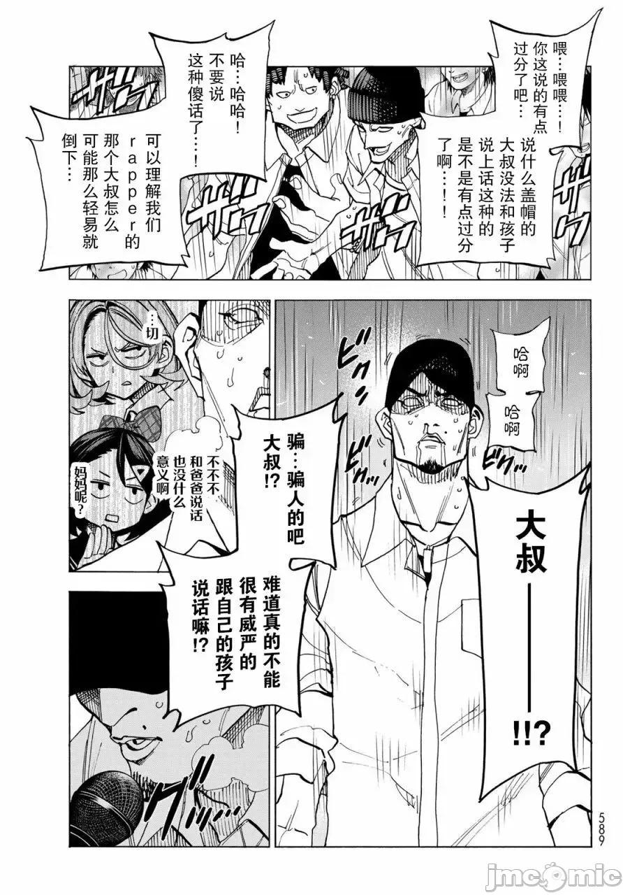 一根筋的風紀委員與裙長不當的JK 一根筋的風紀委員與裙長不當的JK 30 第27页