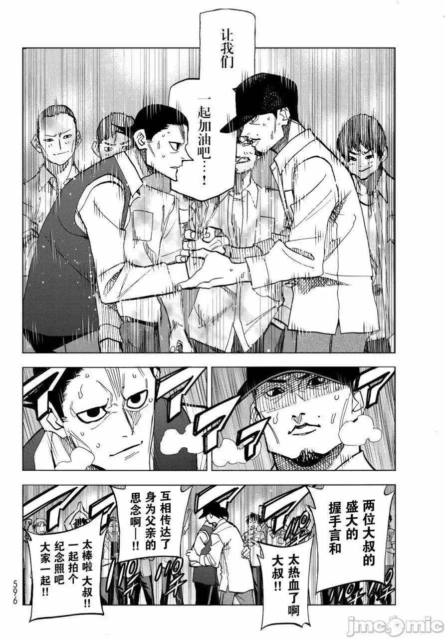 一根筋的風紀委員與裙長不當的JK 一根筋的風紀委員與裙長不當的JK 30 第34页