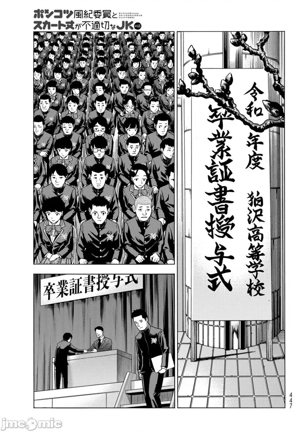 一根筋的風紀委員與裙長不當的JK 一根筋的風紀委員與裙長不當的JK 56 第11页