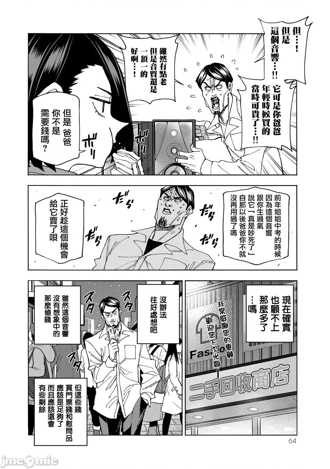 一根筋的風紀委員與裙長不當的JK 一根筋的風紀委員與裙長不當的JK 64 第18页