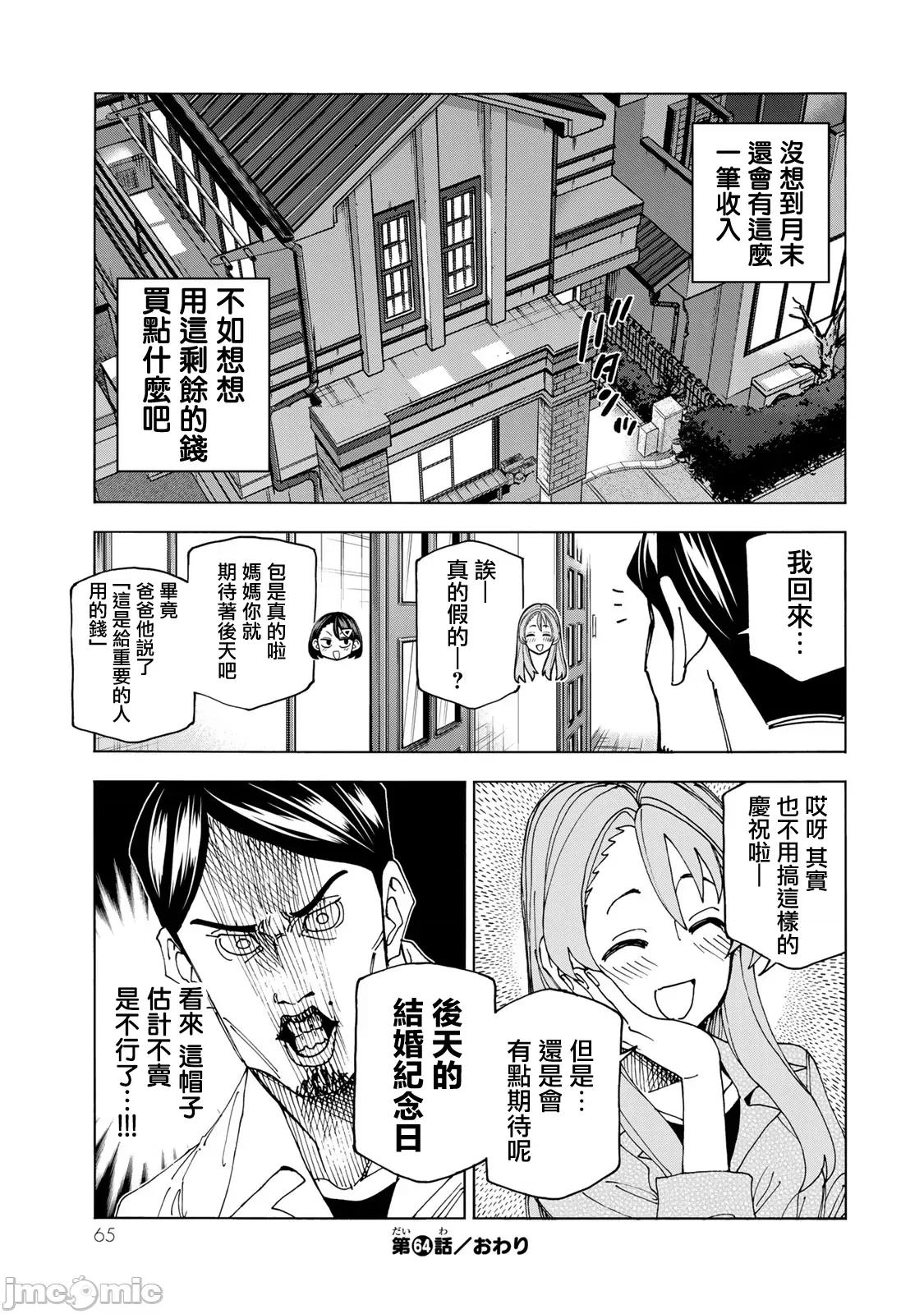 一根筋的風紀委員與裙長不當的JK 一根筋的風紀委員與裙長不當的JK 64 第19页