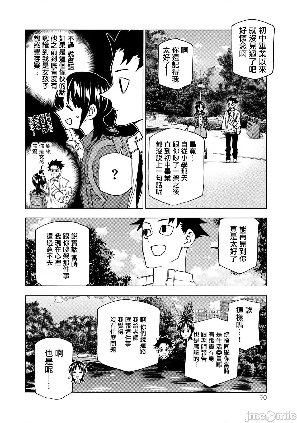 一根筋的風紀委員與裙長不當的JK 一根筋的風紀委員與裙長不當的JK 66 第6页