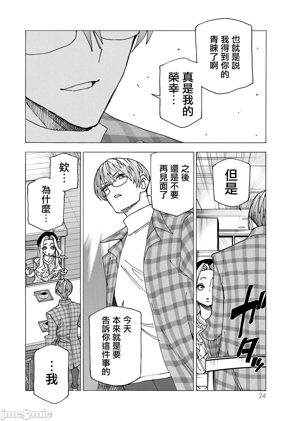 一根筋的風紀委員與裙長不當的JK 一根筋的風紀委員與裙長不當的JK 68 第25页