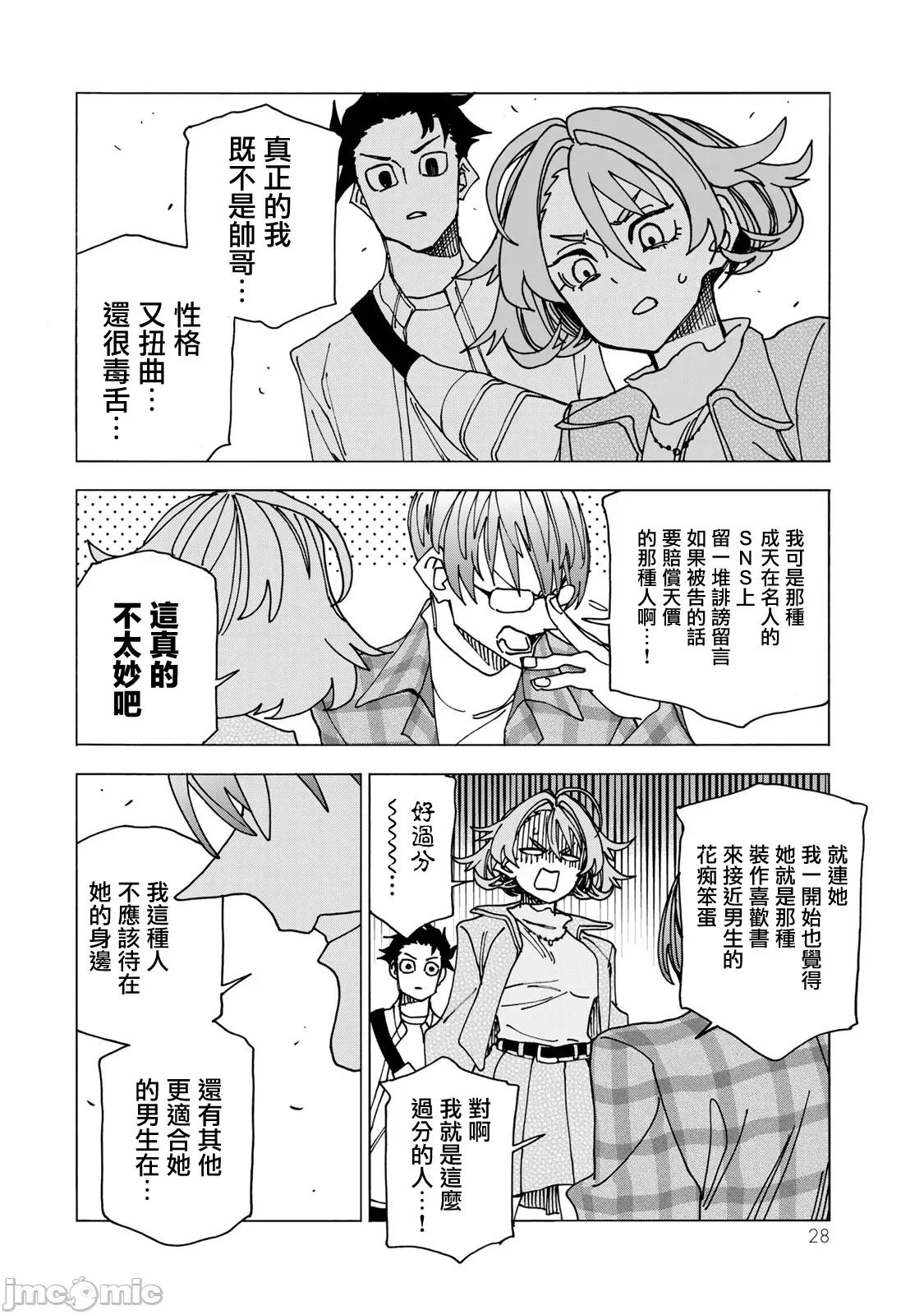一根筋的風紀委員與裙長不當的JK 一根筋的風紀委員與裙長不當的JK 68 第29页