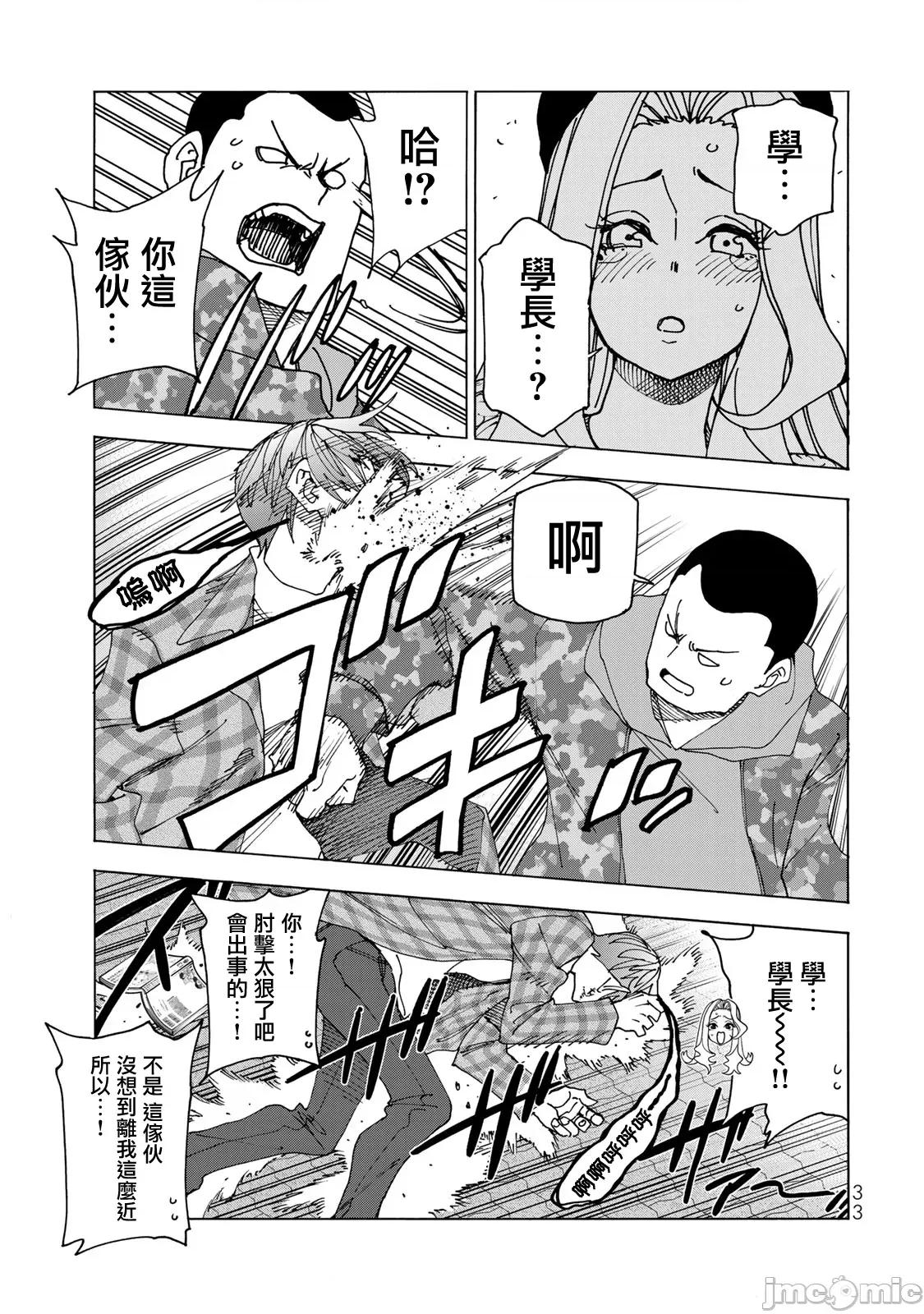 一根筋的風紀委員與裙長不當的JK 一根筋的風紀委員與裙長不當的JK 68 第34页