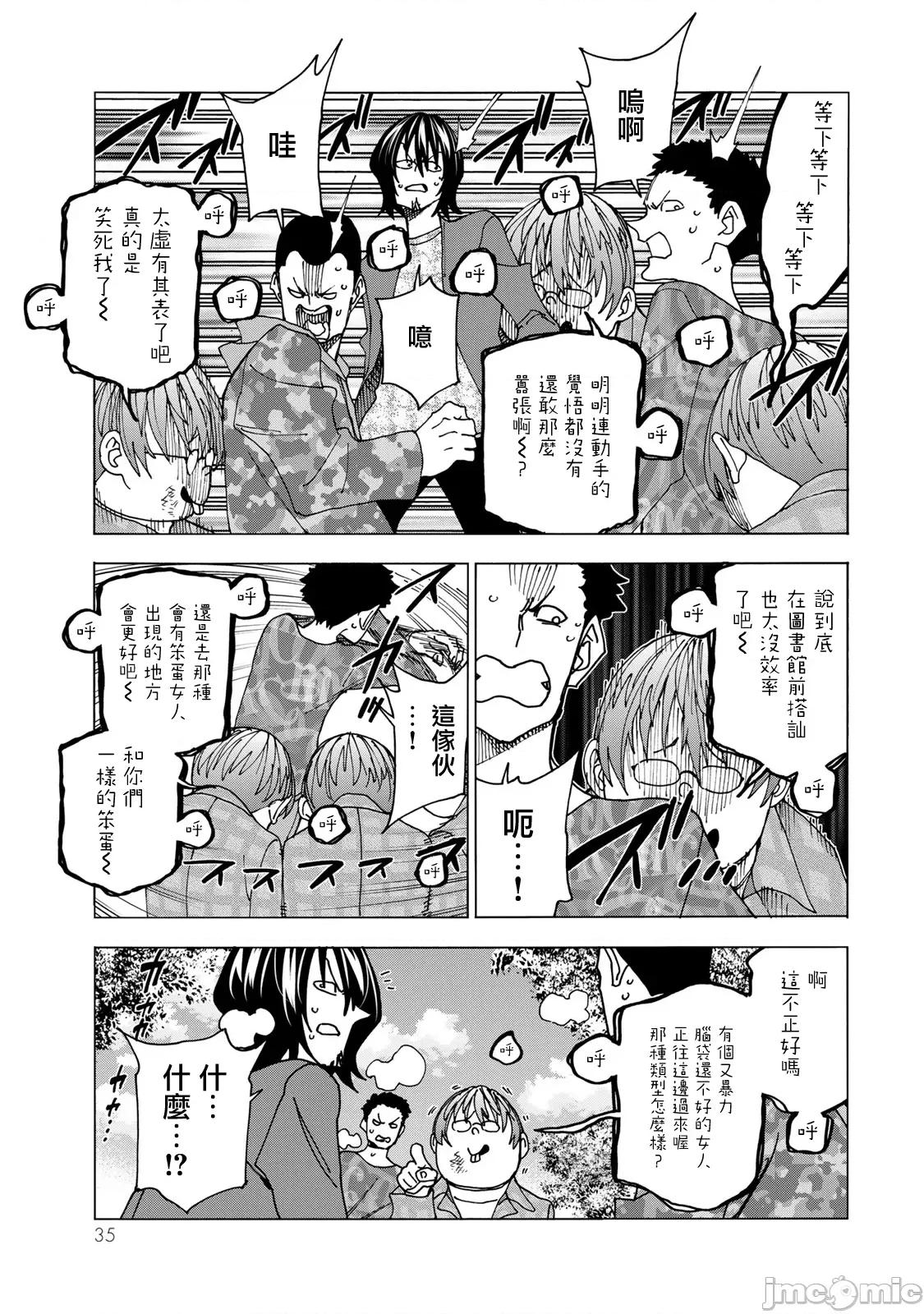 一根筋的風紀委員與裙長不當的JK 一根筋的風紀委員與裙長不當的JK 68 第36页