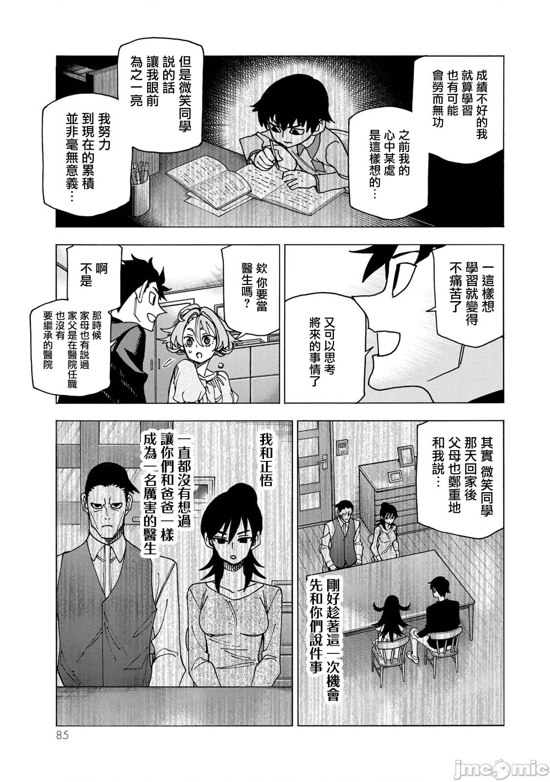 一根筋的風紀委員與裙長不當的JK 一根筋的風紀委員與裙長不當的JK 70 第17页