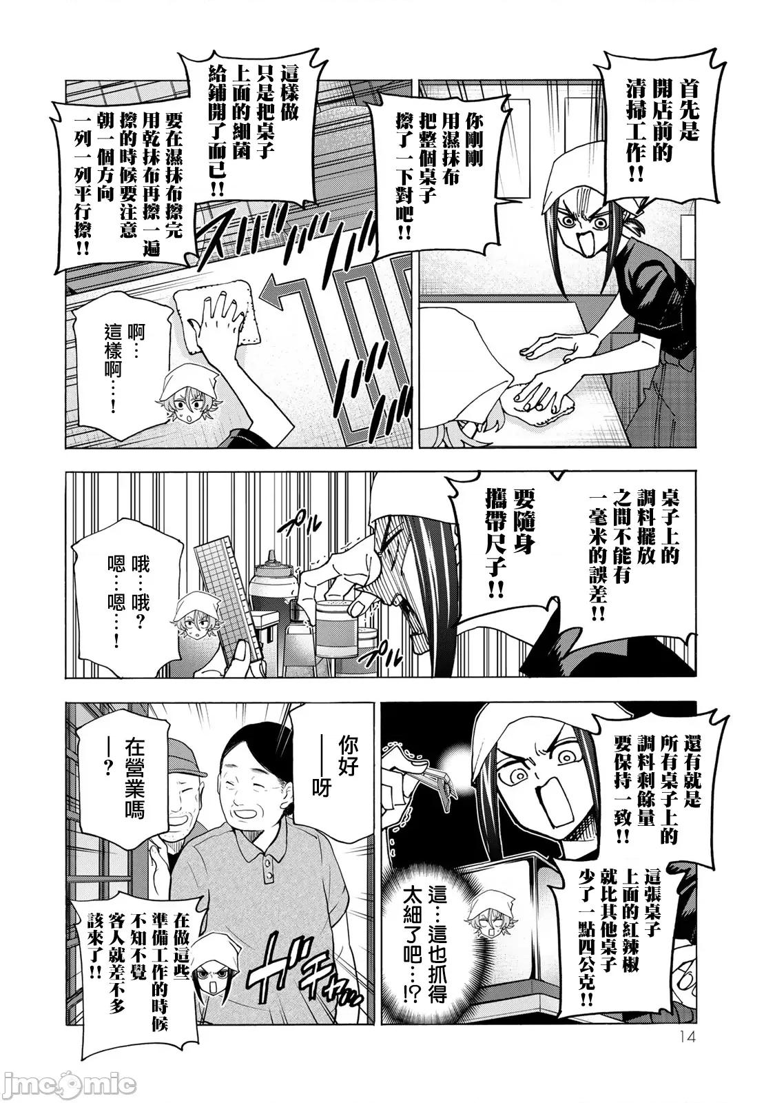 一根筋的風紀委員與裙長不當的JK 一根筋的風紀委員與裙長不當的JK 72 第15页