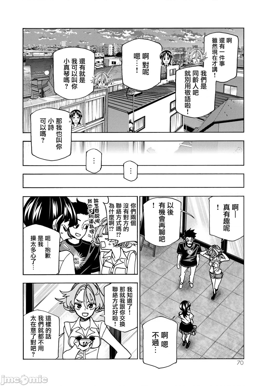 一根筋的風紀委員與裙長不當的JK 一根筋的風紀委員與裙長不當的JK 74 第14页