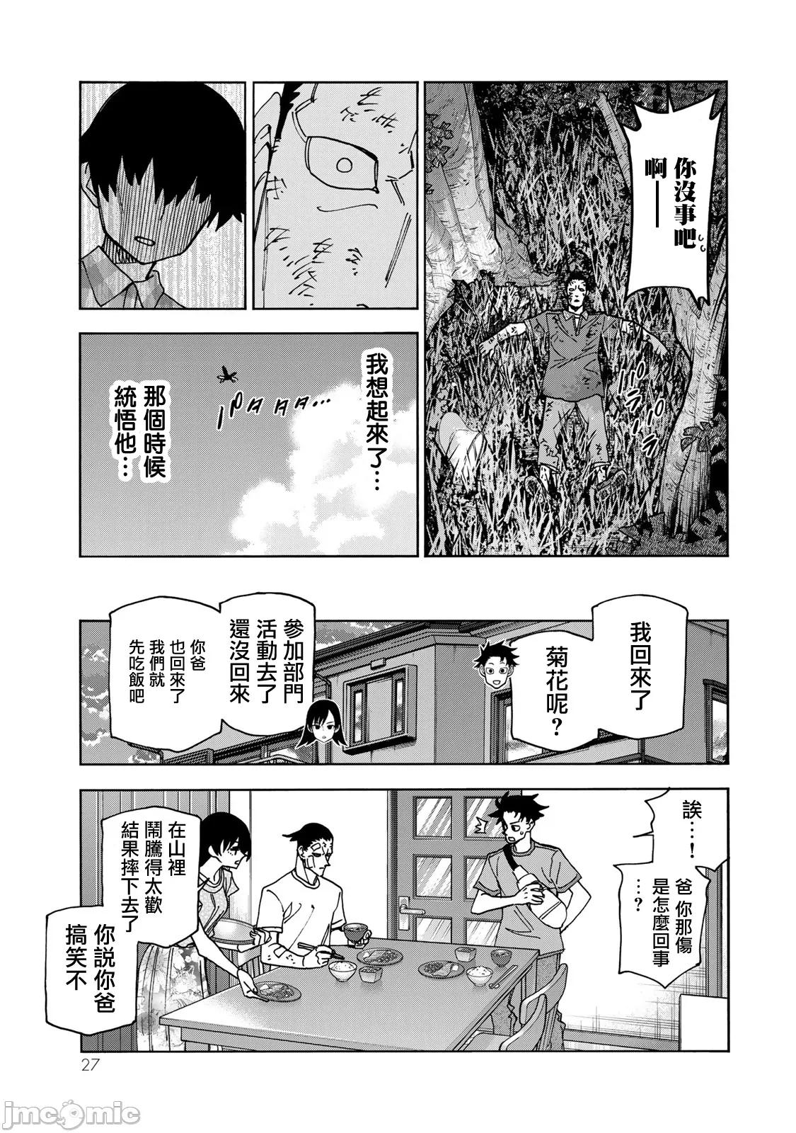 一根筋的風紀委員與裙長不當的JK 一根筋的風紀委員與裙長不當的JK 77 第28页