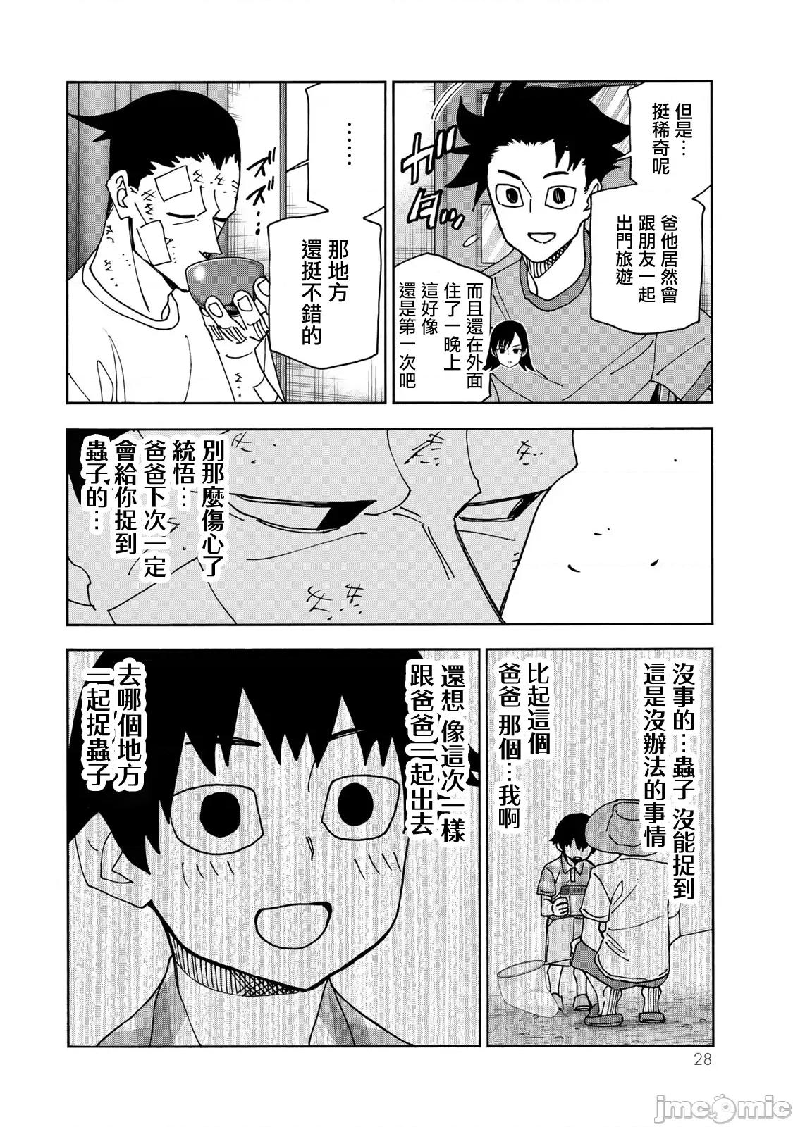一根筋的風紀委員與裙長不當的JK 一根筋的風紀委員與裙長不當的JK 77 第29页