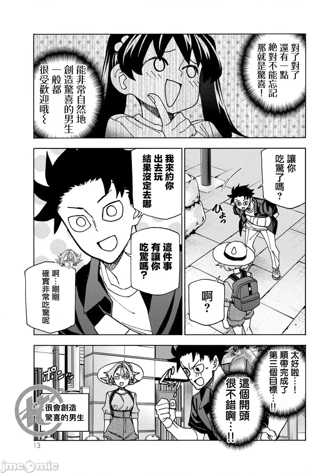 一根筋的風紀委員與裙長不當的JK 一根筋的風紀委員與裙長不當的JK 87 第15页