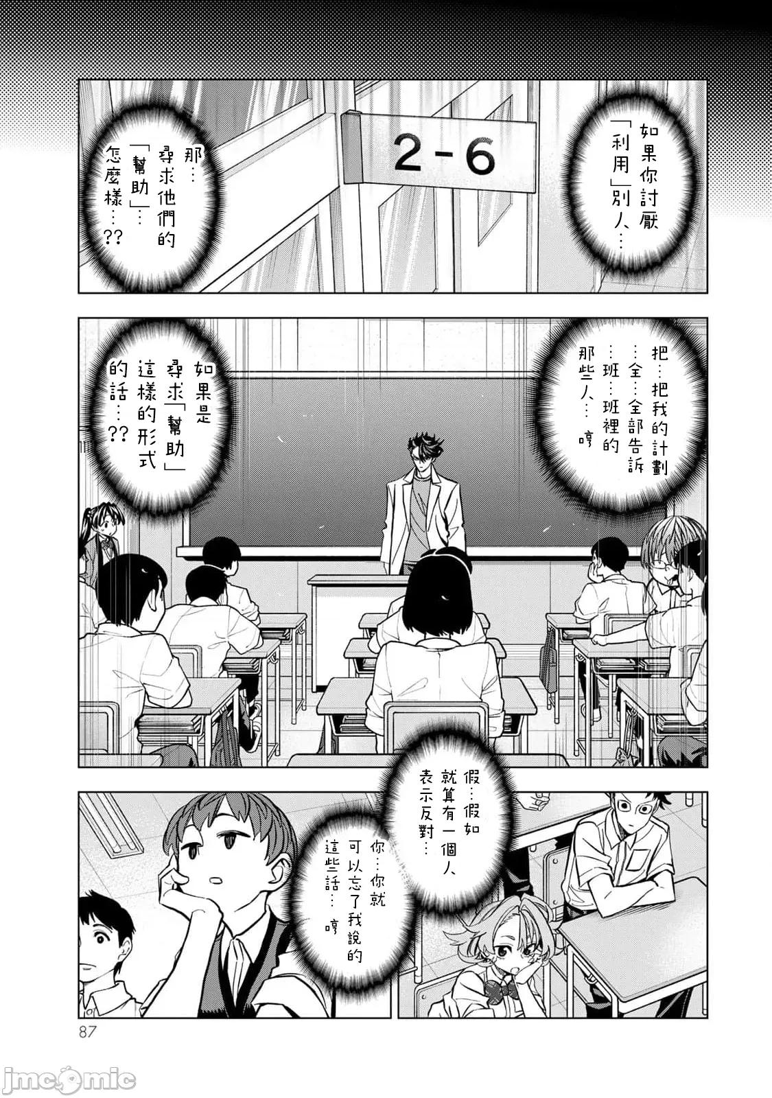 一根筋的風紀委員與裙長不當的JK 一根筋的風紀委員與裙長不當的JK 90 第15页