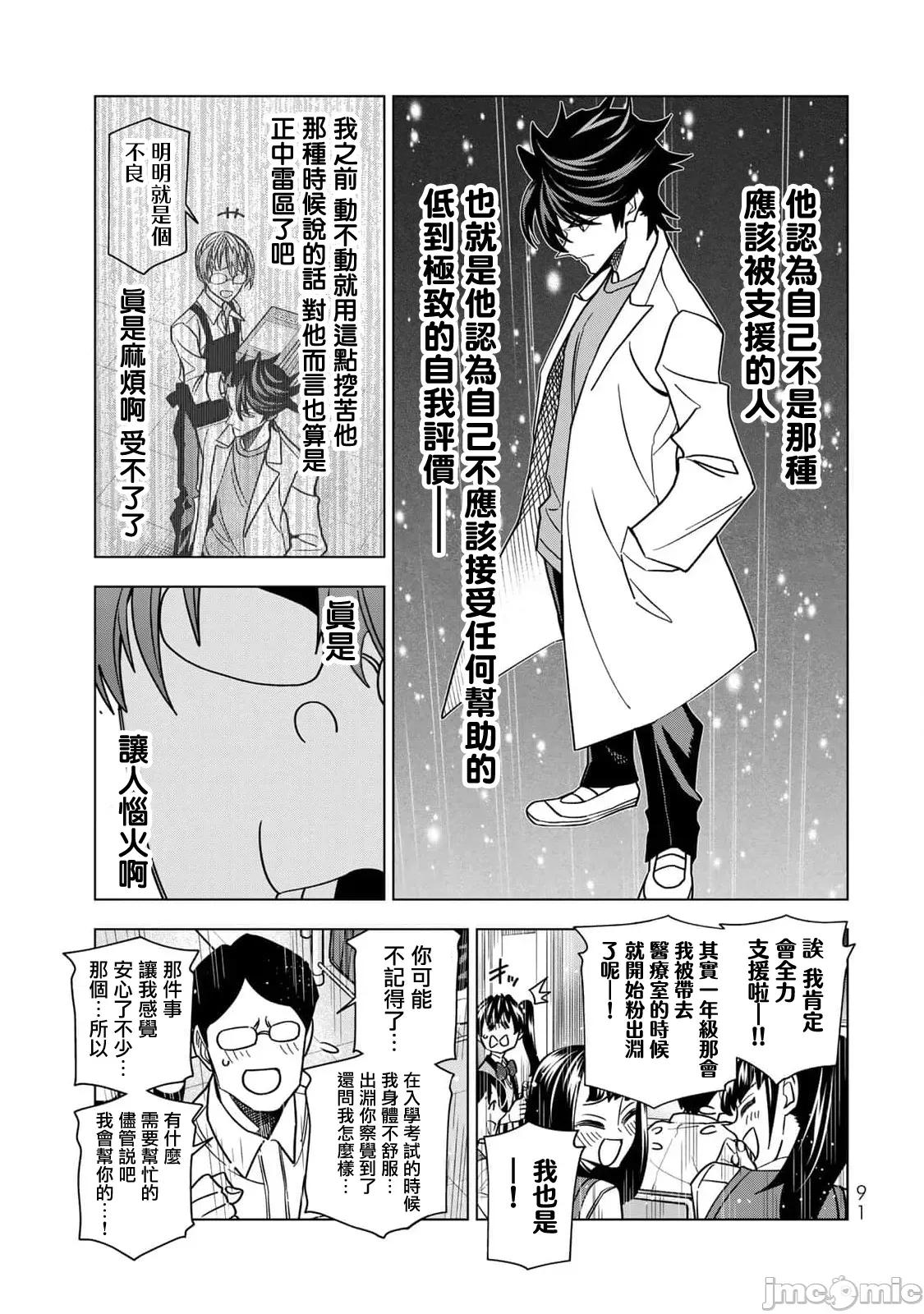 一根筋的風紀委員與裙長不當的JK 一根筋的風紀委員與裙長不當的JK 90 第19页