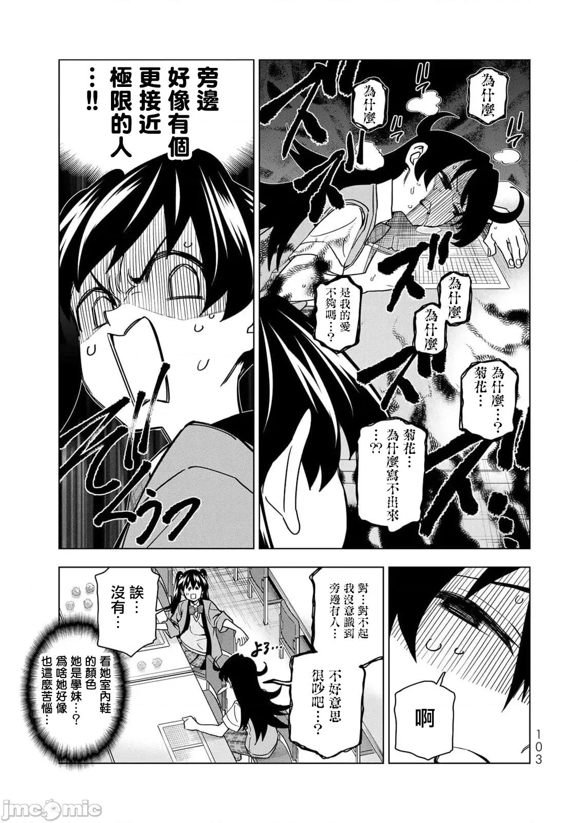 一根筋的風紀委員與裙長不當的JK 一根筋的風紀委員與裙長不當的JK 91 第9页
