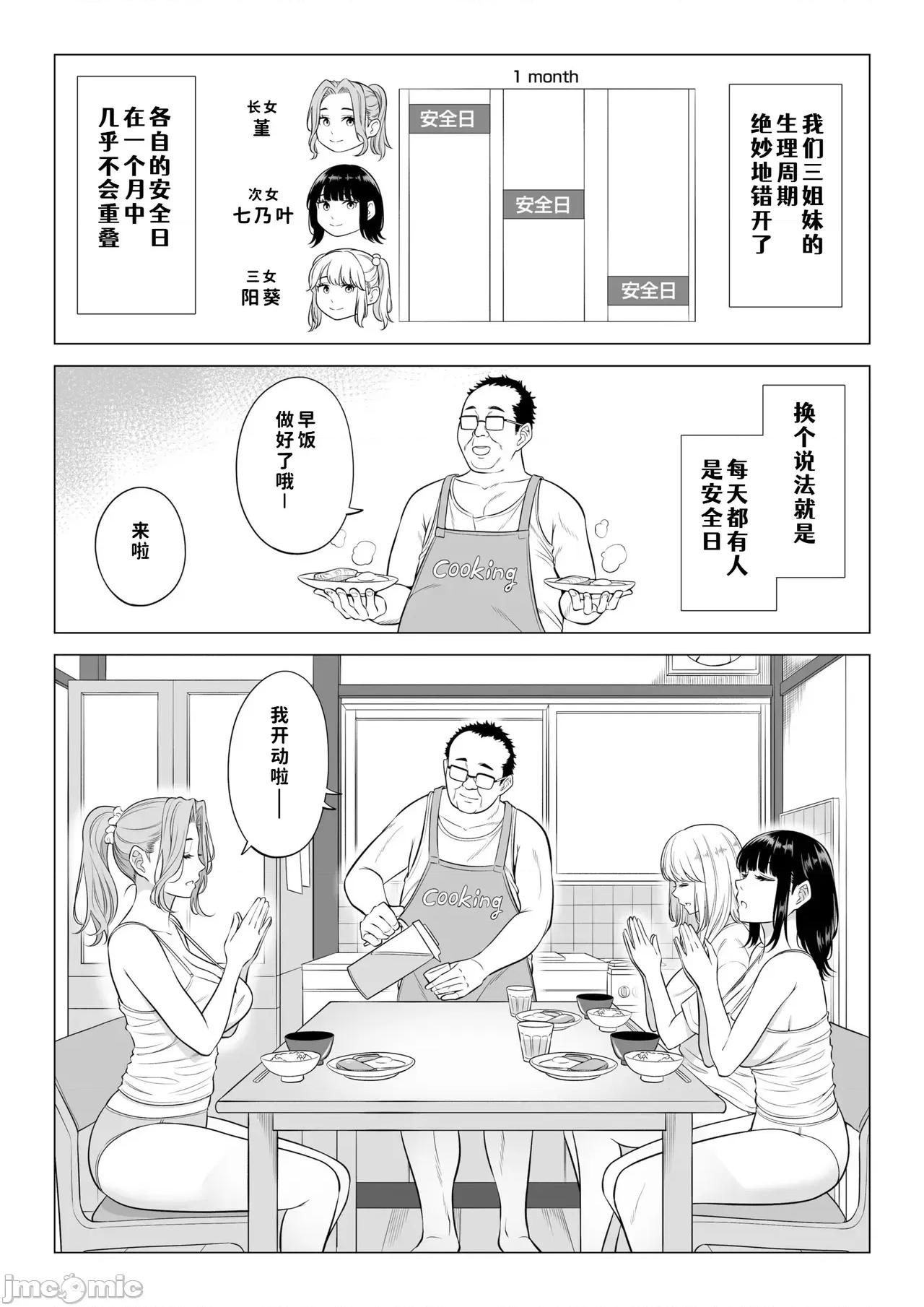 お義父さんの性欲処理は私たち三姉妹のもちまわりっ [COW個人漢化] [伊達ろく] お義父さんの性欲処理は私たち三姉妹のもちまわりっ [中國翻譯] 第10页