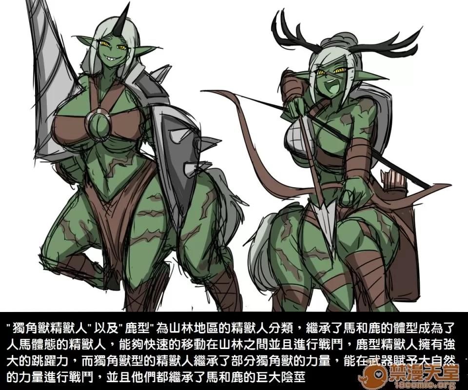 精獸人Elrk 精獸人Elrk 第7页