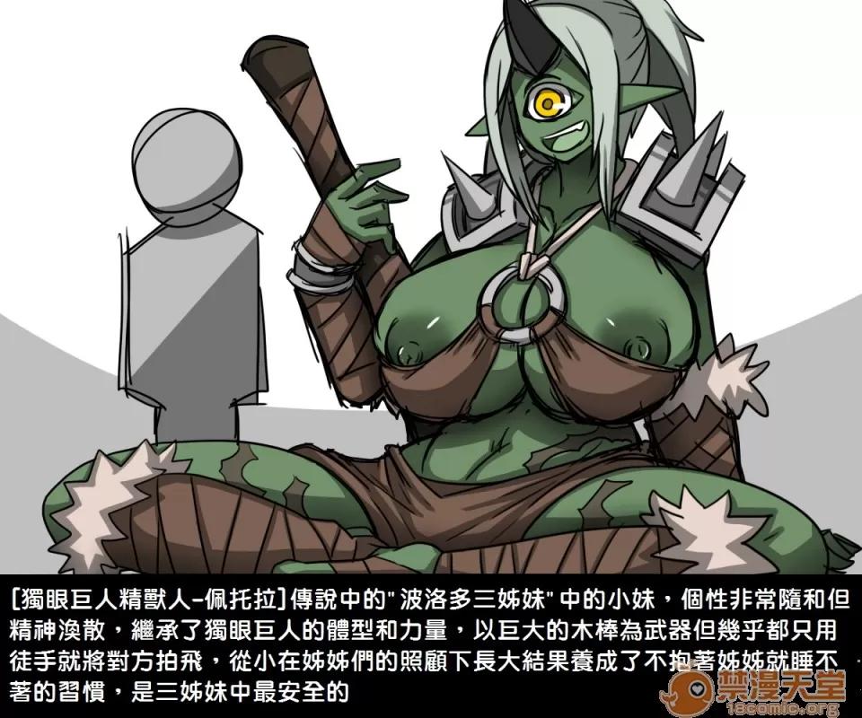 精獸人Elrk 精獸人Elrk 03 第4页
