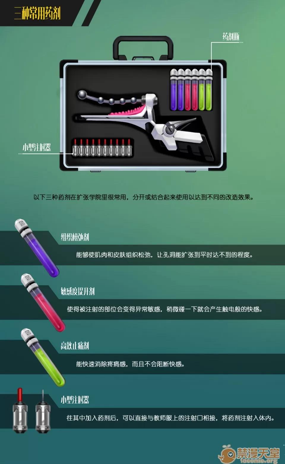 Gaping [宇宙] Gaping School Ch. 2 [中國語] 第11页