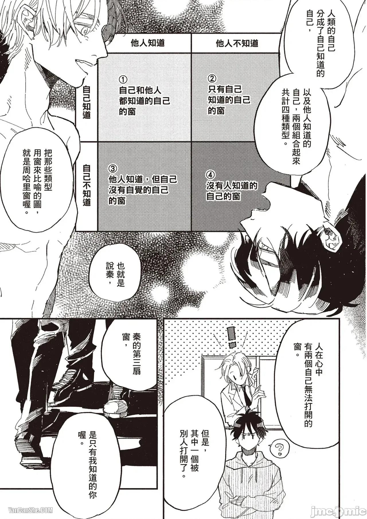 彆讓我心煩，副教授 彆讓我心煩，副教授 [厘てく] 俺をイライラさせないでくれ準教授 第128页
