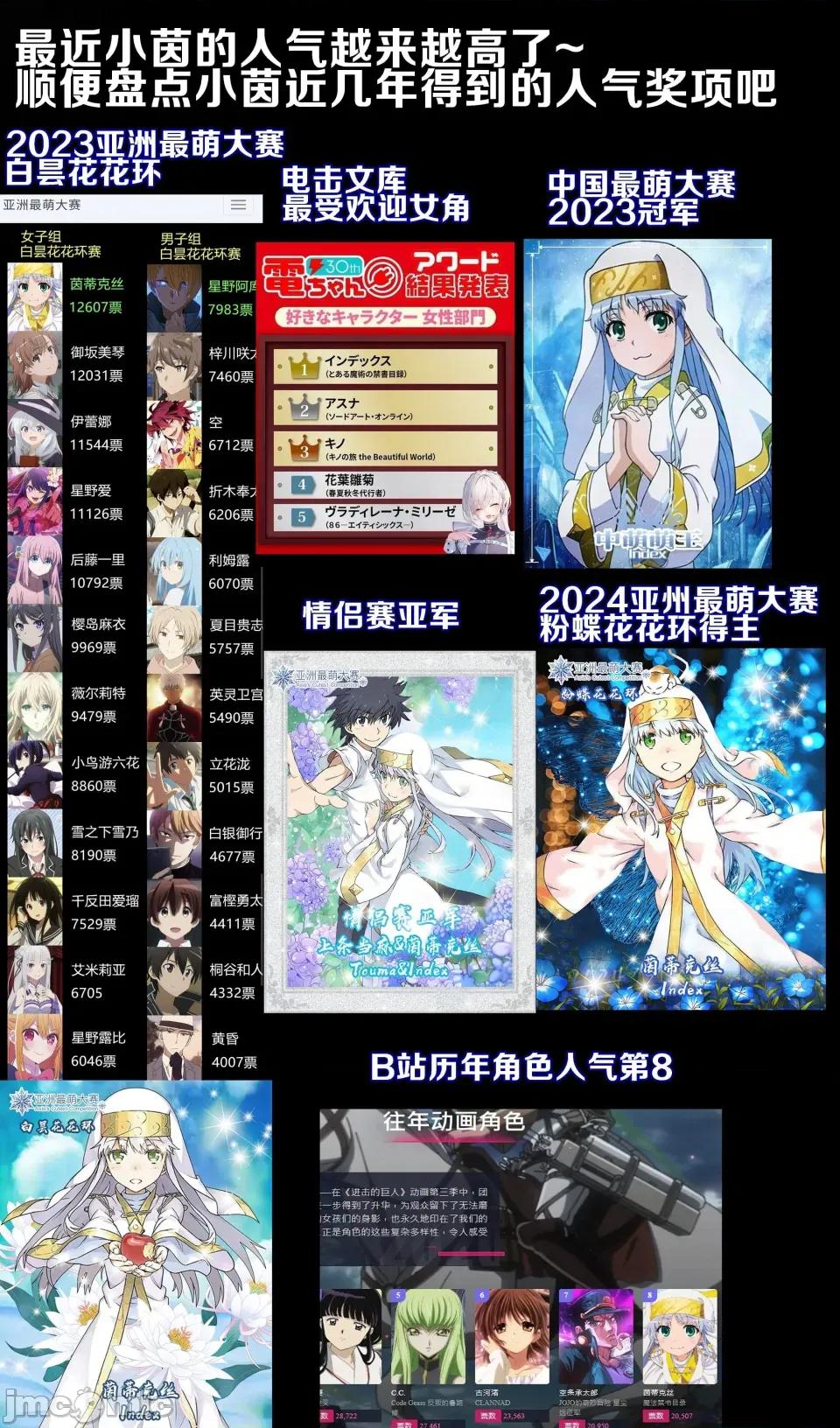 茵蒂克絲的無儘第35話：讓小茵評鑒曆代酷刑哪個最痛 茵蒂克絲的無儘凌辱第35話：讓小茵評鑒曆代酷刑哪個最痛【有虐牙齒眼球，甚入】 第36页