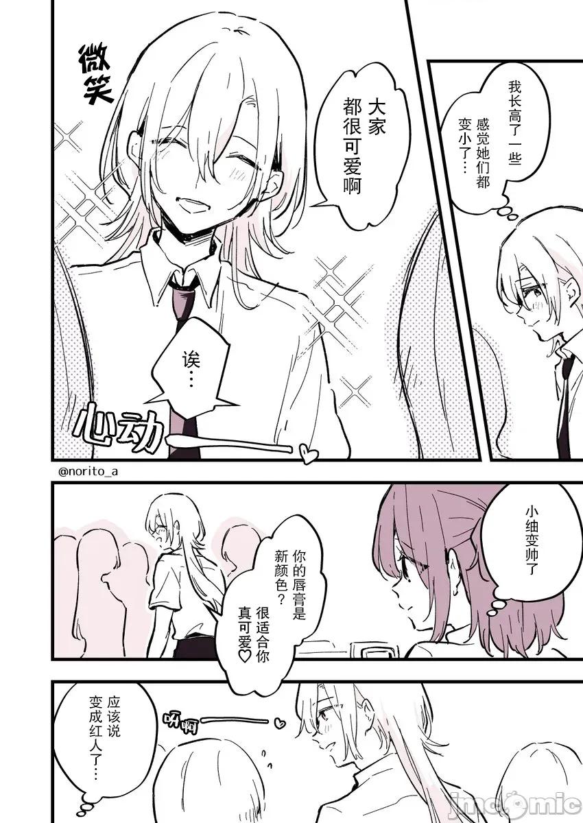 變成男孩的女高中生 變成男孩的女高中生 5 第2页