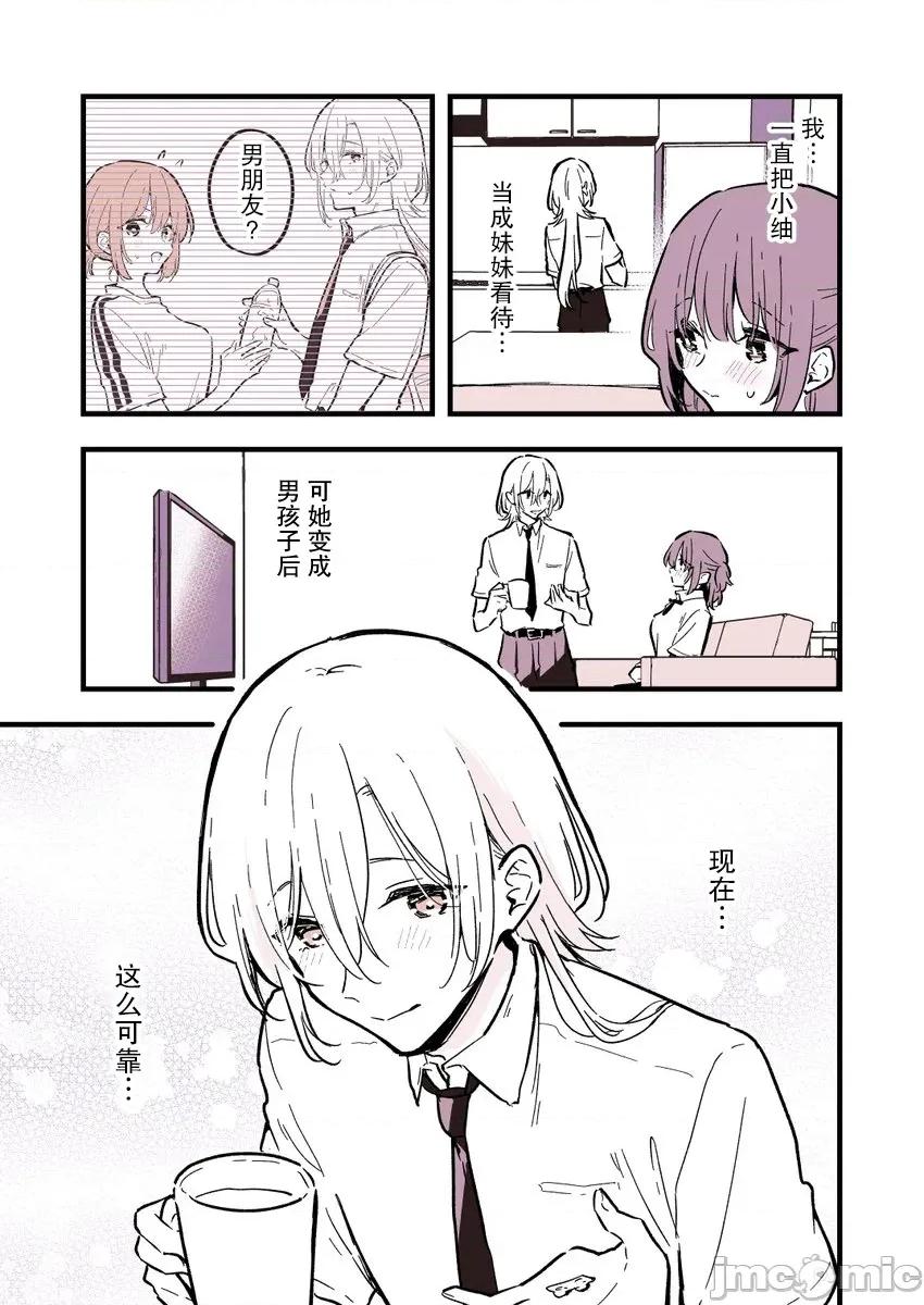 變成男孩的女高中生 變成男孩的女高中生 12 第2页