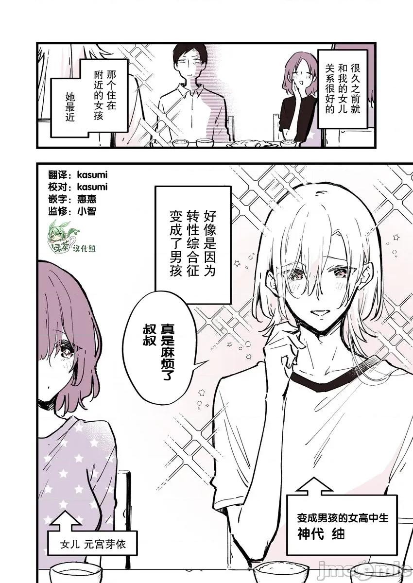 變成男孩的女高中生 變成男孩的女高中生 16 第1页