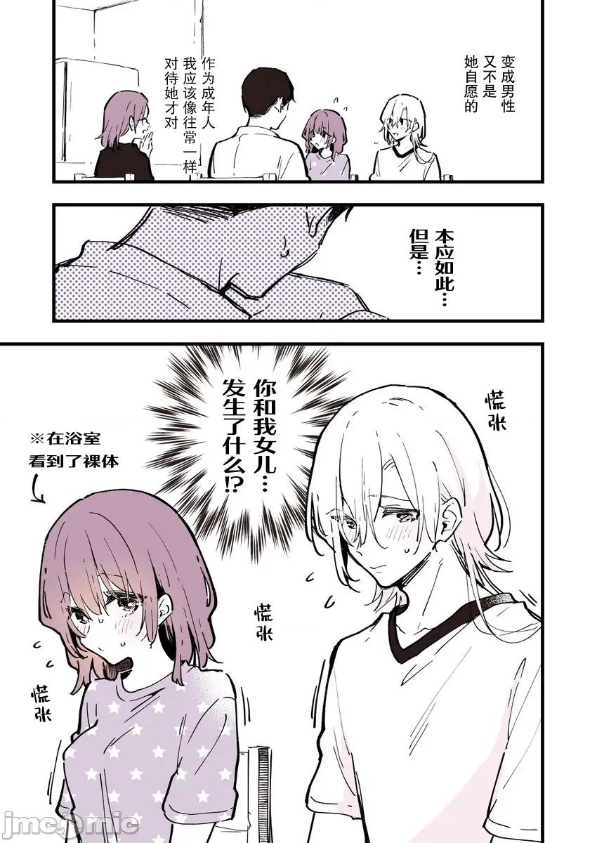 變成男孩的女高中生 變成男孩的女高中生 16 第2页