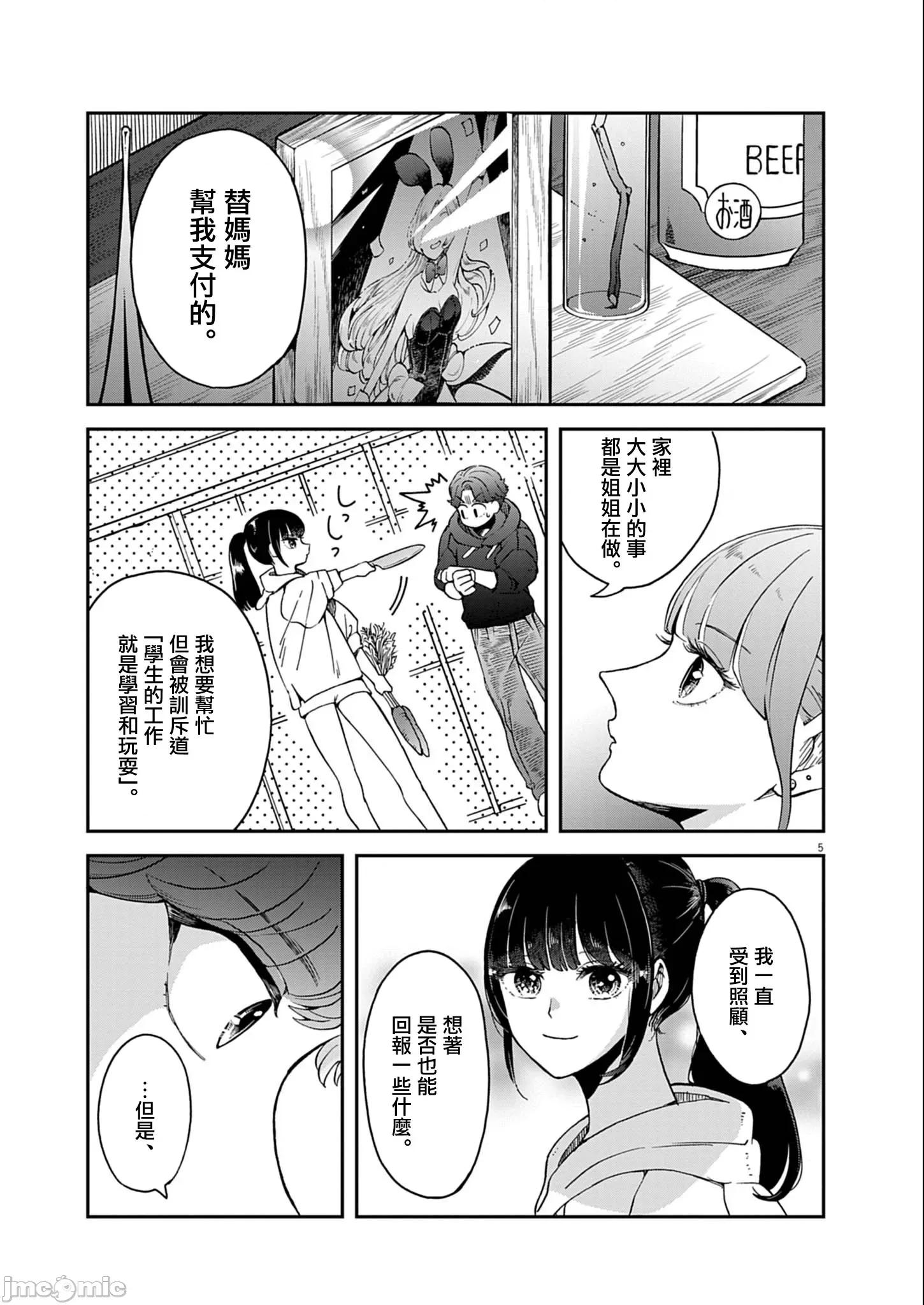 兔女郎的夜晚療癒 兔女郎的夜晚療癒 5 第5页
