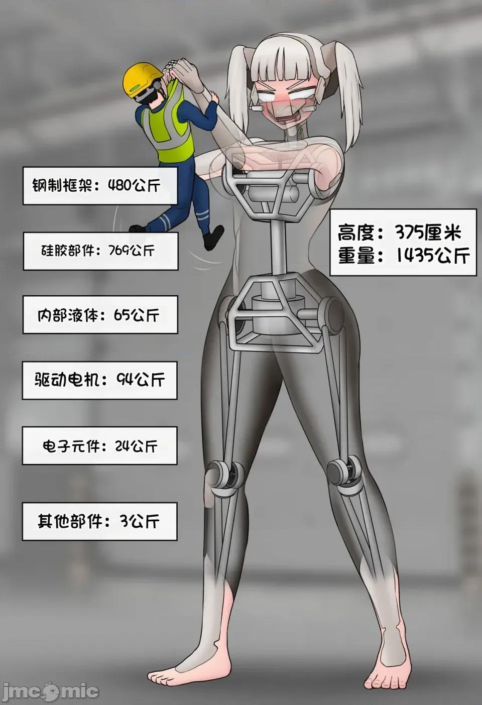 機械之愛 [松果個人漢化][Philia] 機械之愛 Mechanical Love 1-2 第37页