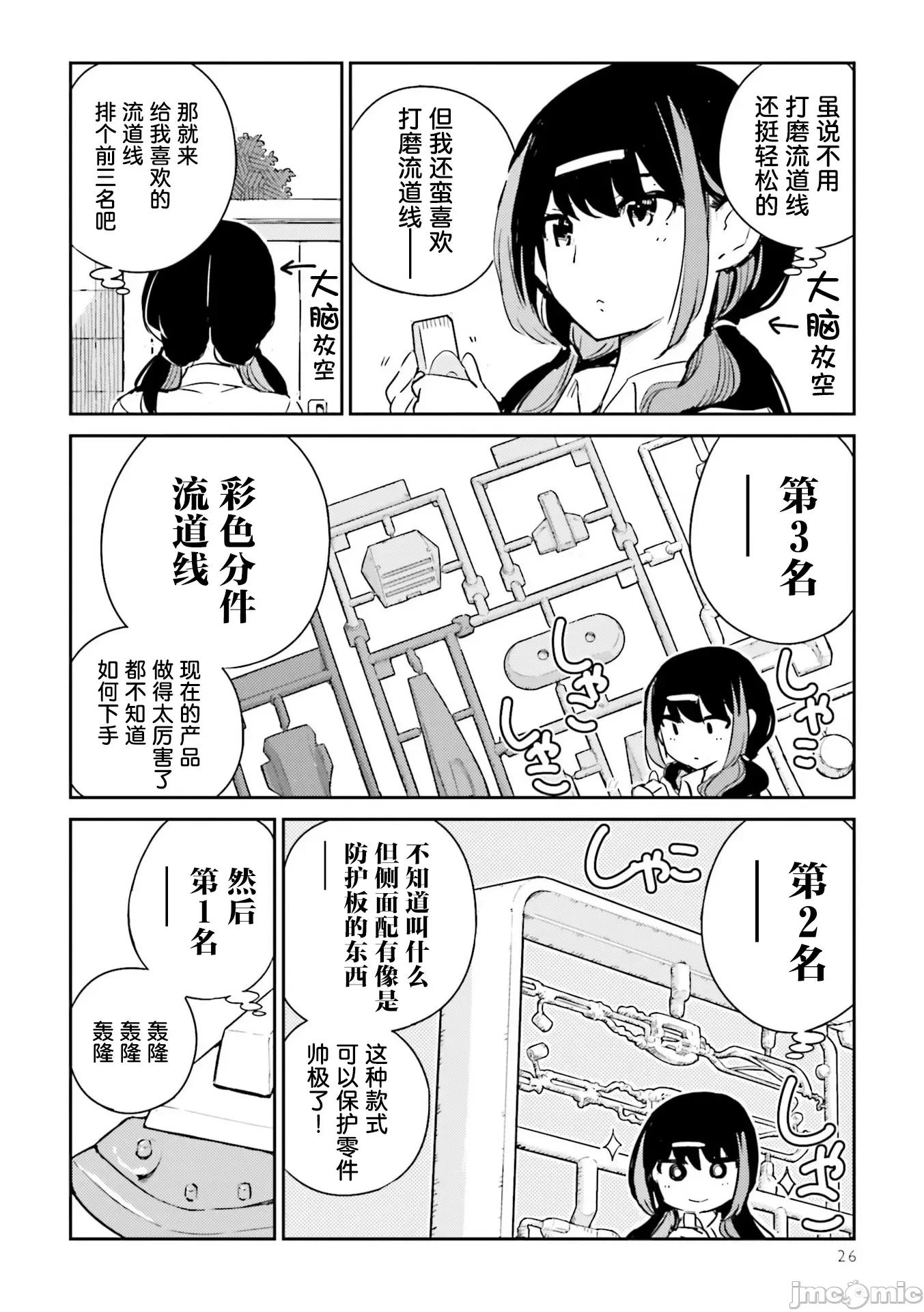 女高中生模型制作指南 女高中生模型制作指南 2 第6页