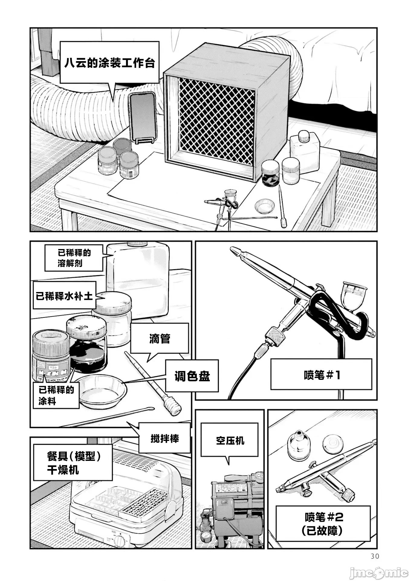 女高中生模型制作指南 女高中生模型制作指南 2 第10页