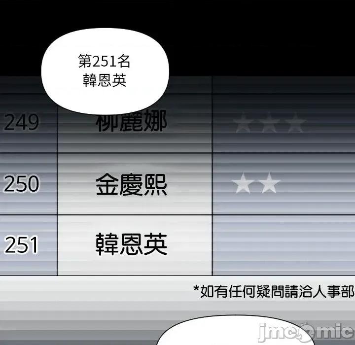秘書的難言之隱 秘書的難言之隱-第5話 第40页