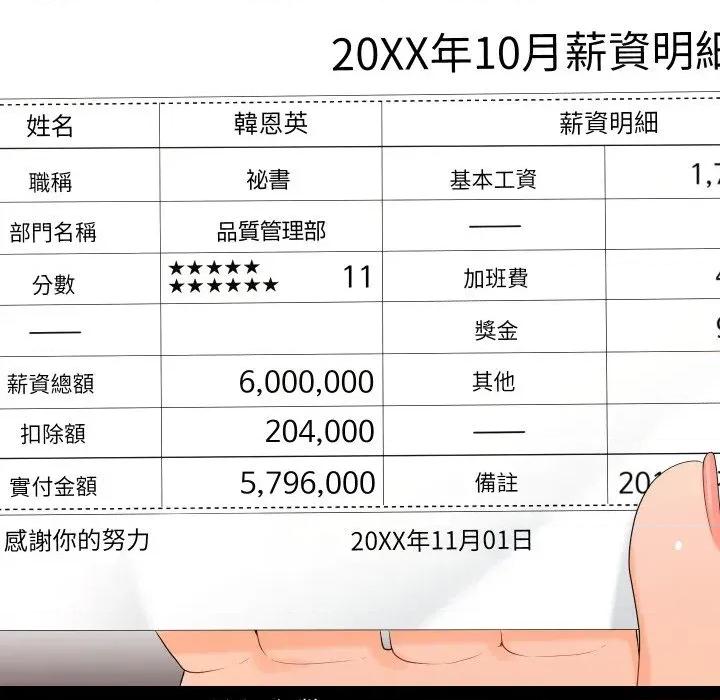 秘書的難言之隱 秘書的難言之隱-第11話 第29页