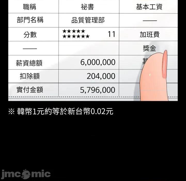 秘書的難言之隱 秘書的難言之隱-第11話 第105页