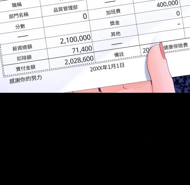 秘書的難言之隱 秘書的難言之隱-第11話 第149页