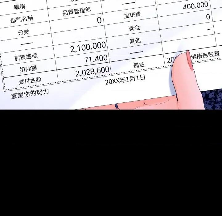 秘書的難言之隱 秘書的難言之隱-第12話 第8页