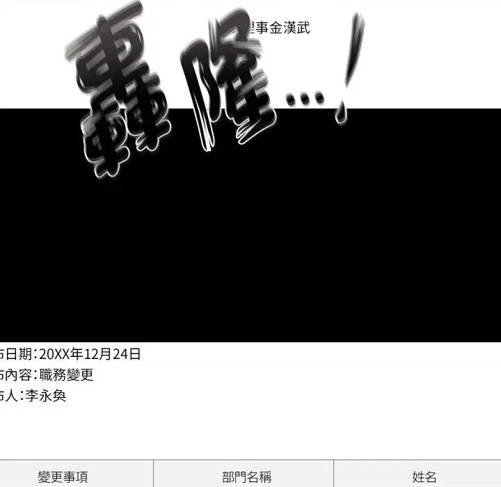 秘書的難言之隱 秘書的難言之隱-第21話 第88页