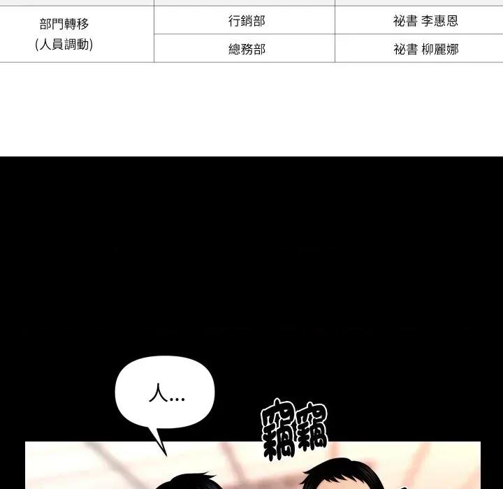 秘書的難言之隱 秘書的難言之隱-第21話 第89页