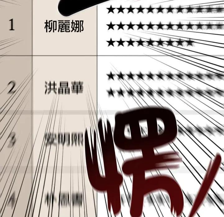 秘書的難言之隱 祕書的難言之隱-祕書的難言之隱 第36話 第68页