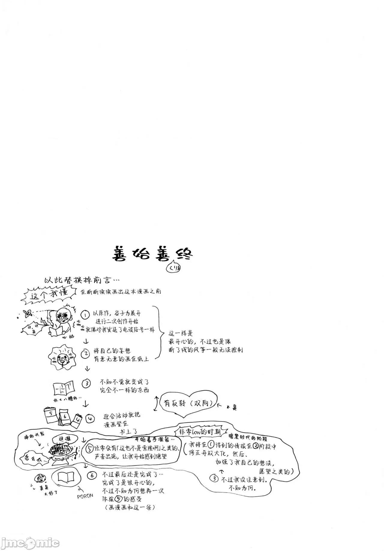 狼少女與便當 狼少女與便當 (C68) [とつげきマウンテン (のばらあいこ)] 狼少女とお弁當 (ワンピース) 第2页